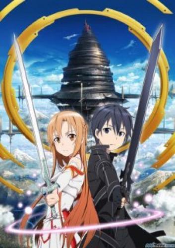 Sword Art Online – Episode 3