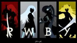 RWBY thumbnail